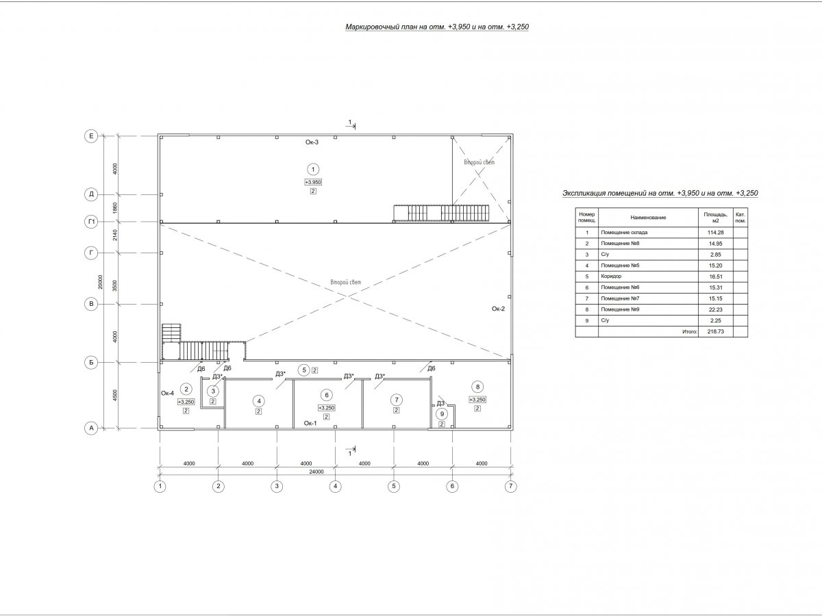 Планировка СТО с АБК из сэндвич-панелей -  фото 2